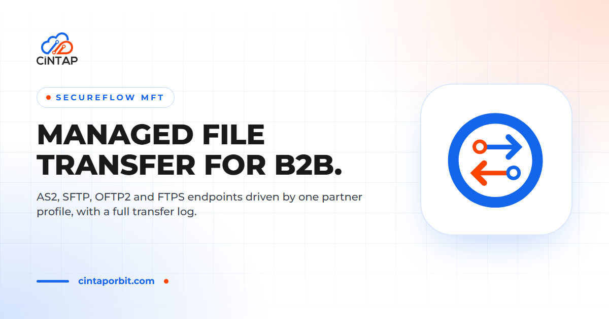 Managed File Transfer Software for AS2, SFTP & OFTP2 | SecureFlow MFT